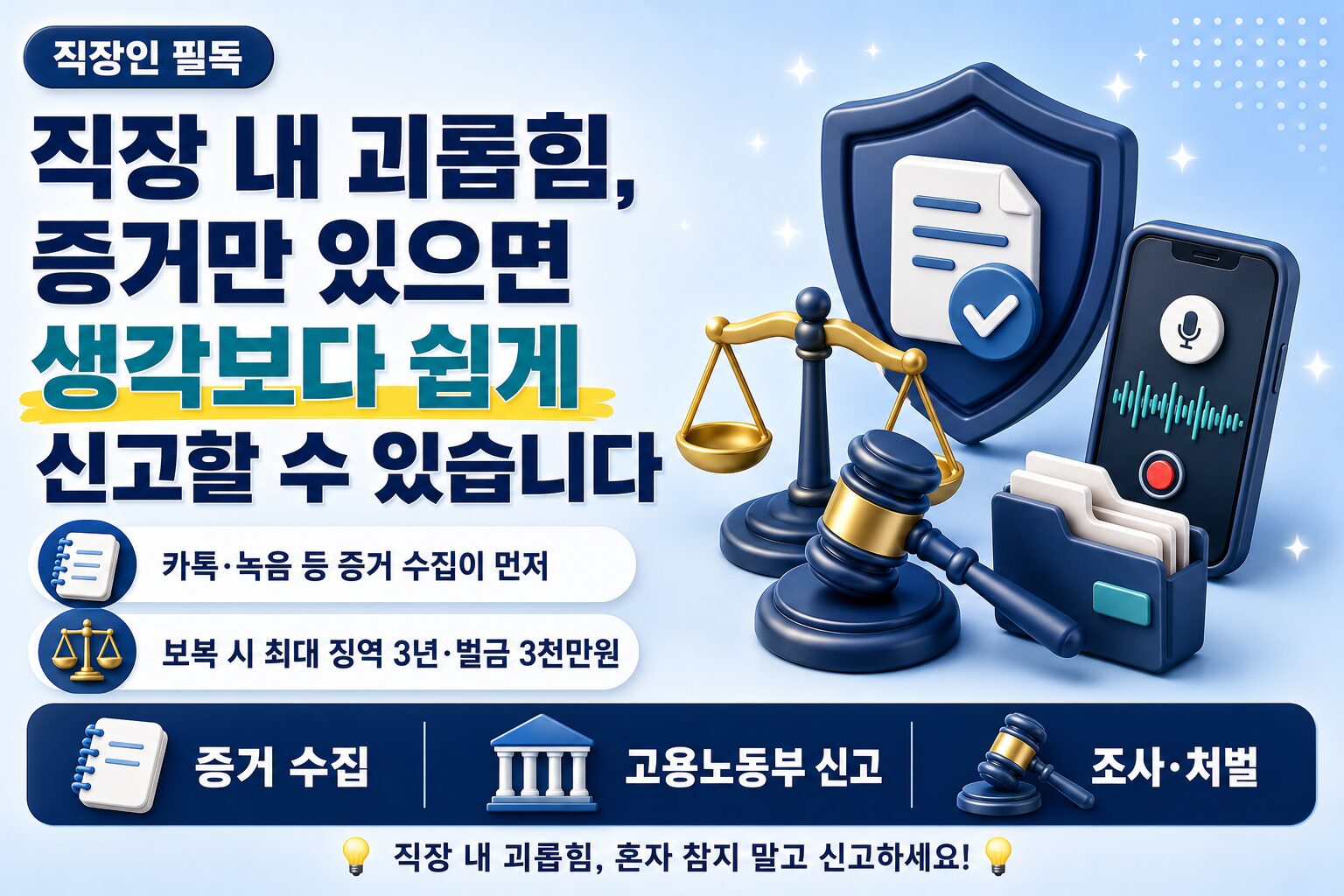 직장 내 괴롭힘 신고 증거수집 고용노동부 접수 조사처벌 절차 인포그래픽