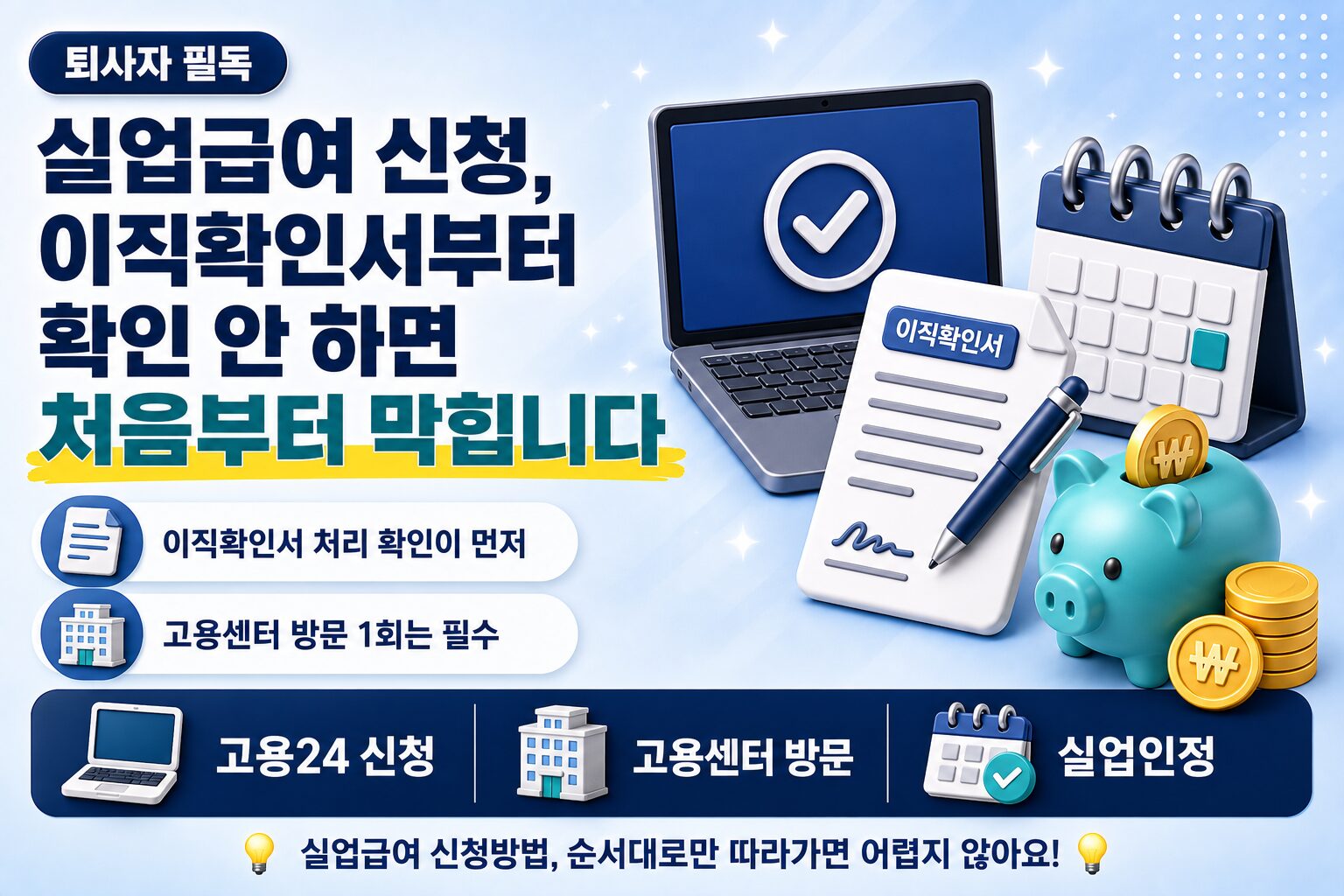 실업급여 신청방법 고용24 신청 고용센터 방문 실업인정 절차 인포그래픽