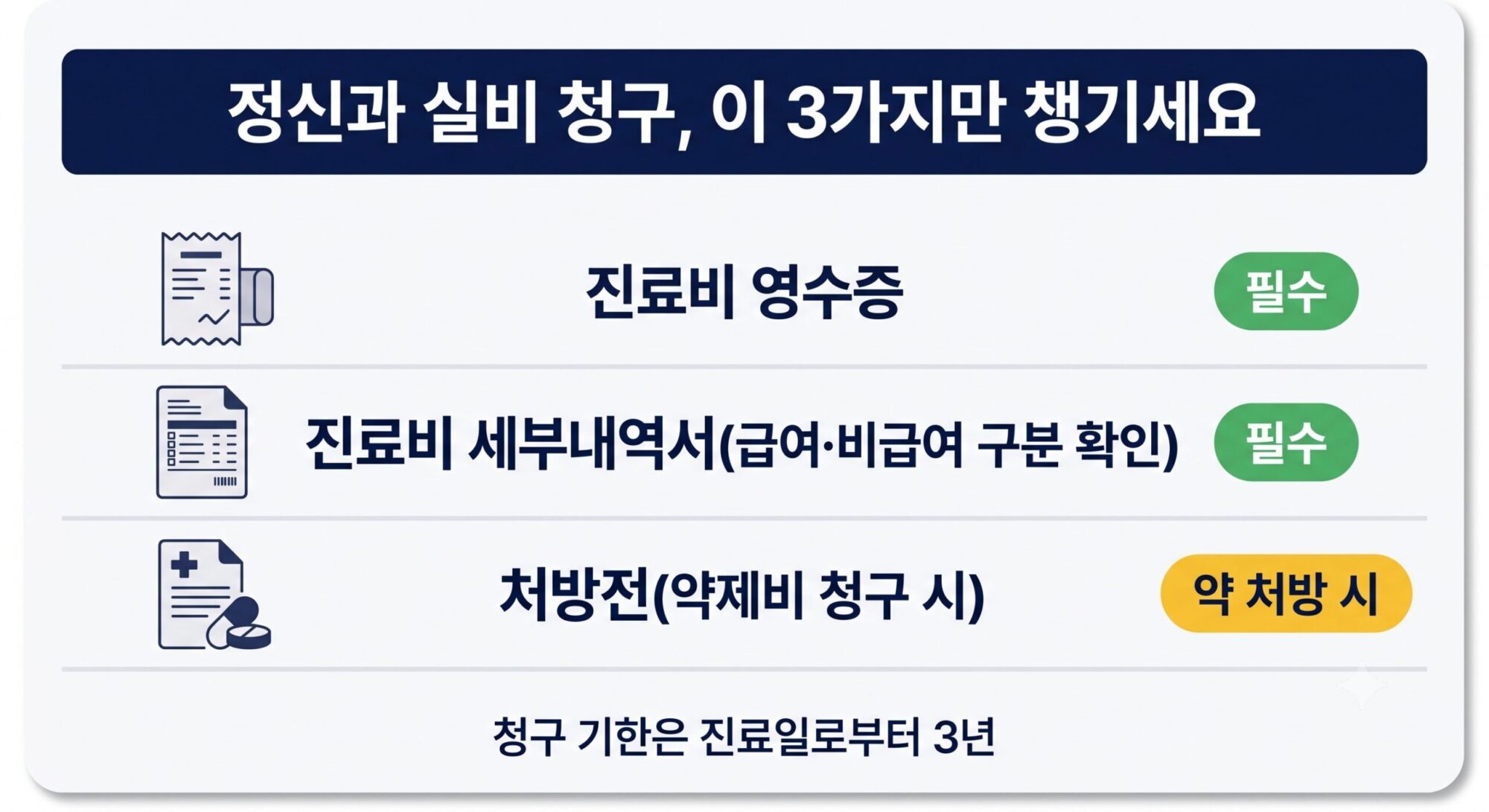 정신과 실비 청구 필요서류 진료비영수증 세부내역서